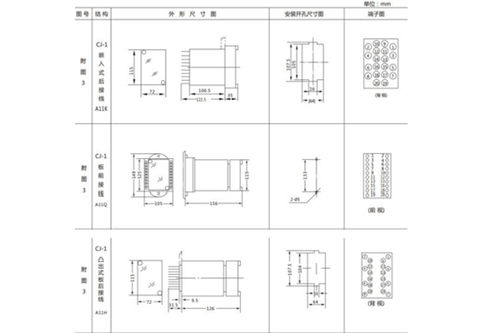 JL B 31電流繼電器產品介紹及廠家信息——上海上繼科技